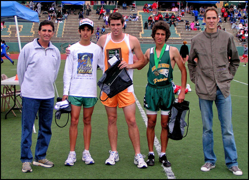 Boys Mile