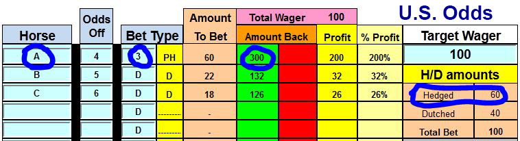 Hedge Triple