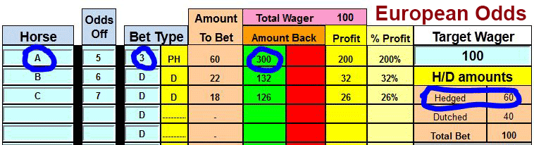 Hedge Triple