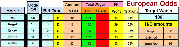 Race 5-1