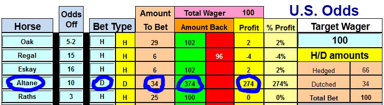 Race 5-2