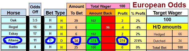 Race 5-2