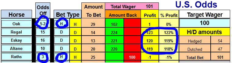 Race 5-3