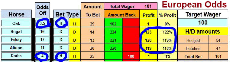 Race 5-3