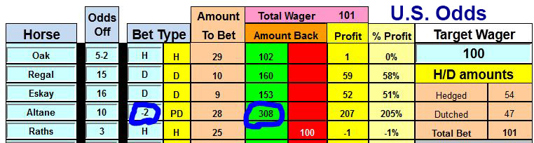 Race 5-4