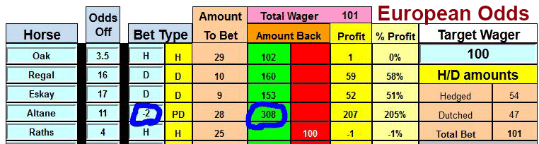 Race 5-4