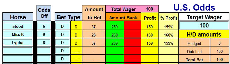 Race 2