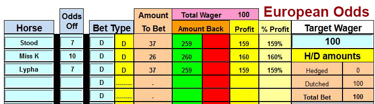 Race 2