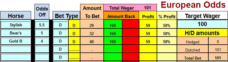 Race 9